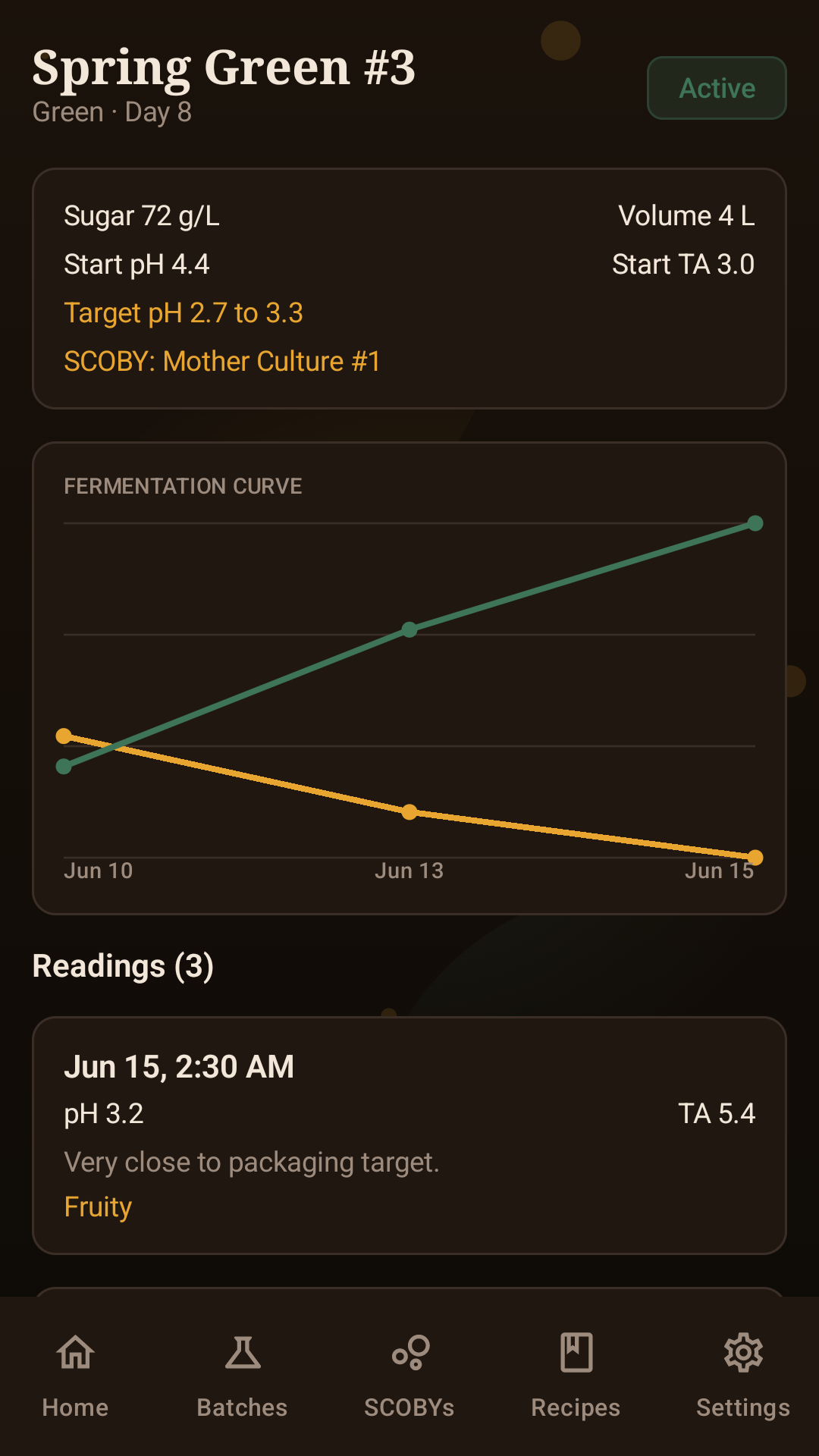 Batch detail screen
